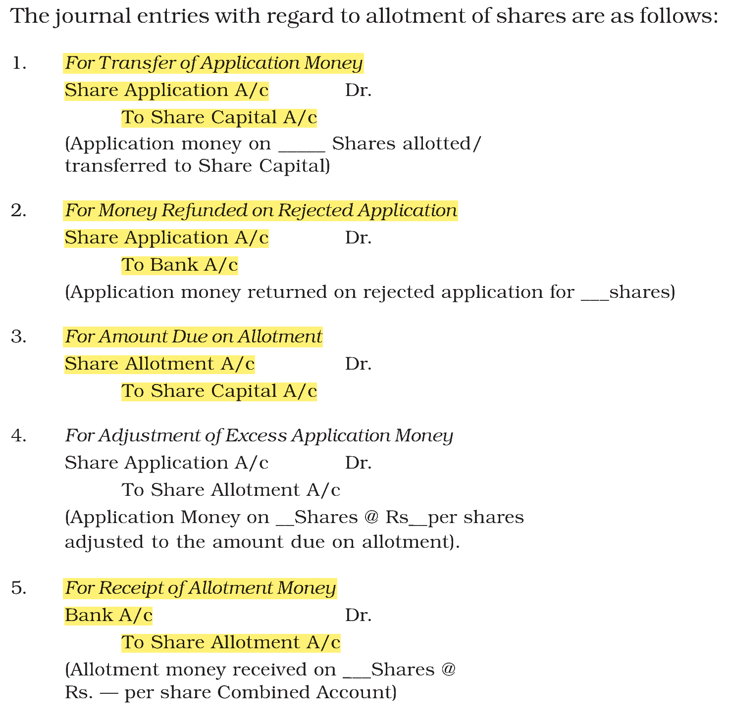 Extract from the NCERT textbook