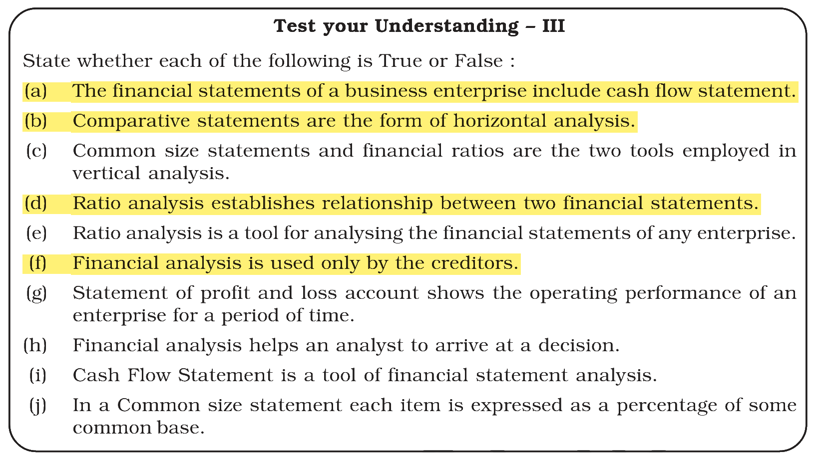 Extract from the NCERT textbook