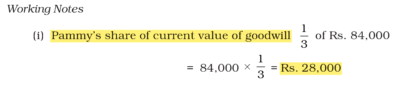 Extract from the NCERT textbook