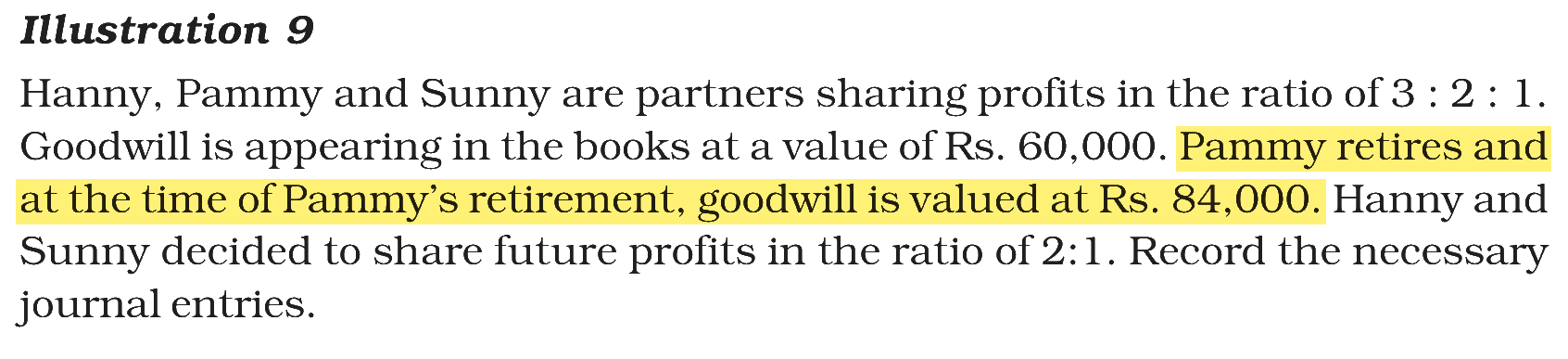 Extract from the NCERT textbook