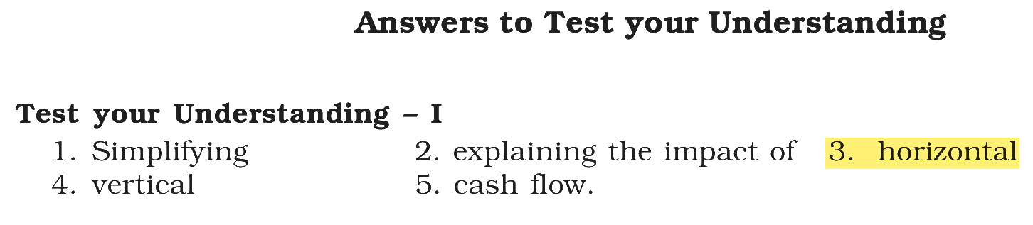 Extract from the NCERT textbook