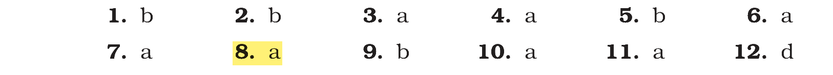 Extract from the NCERT textbook