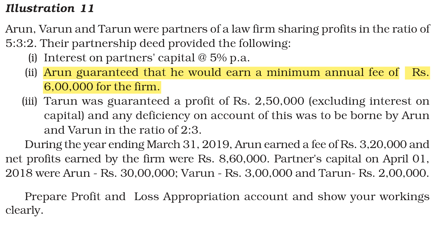 Extract from the NCERT textbook