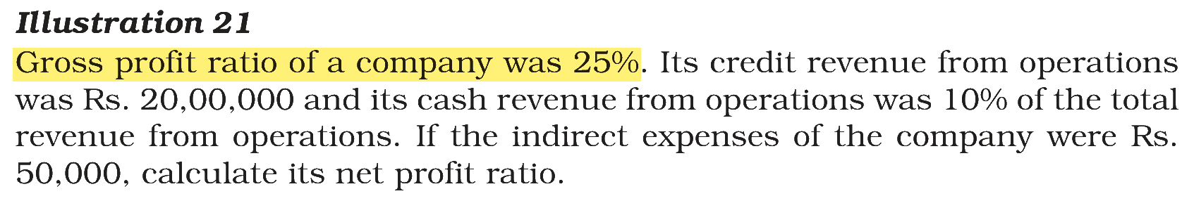 Extract from the NCERT textbook