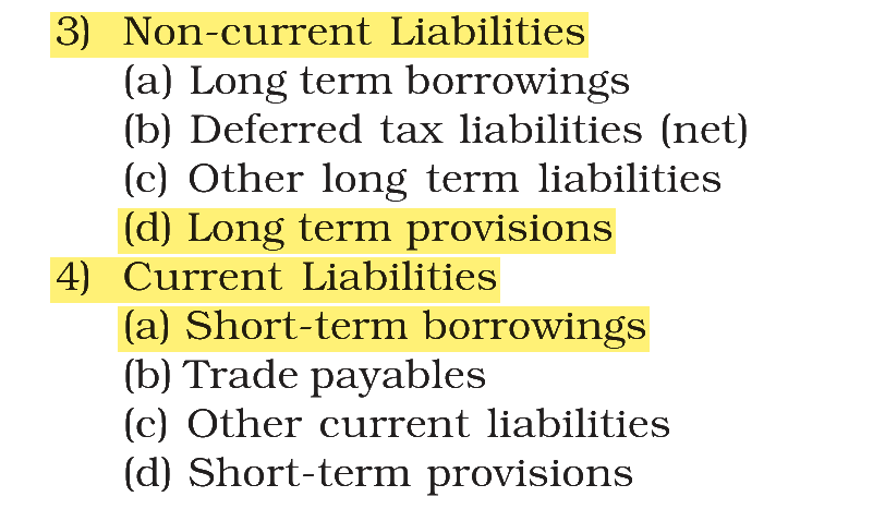 Extract from the NCERT textbook