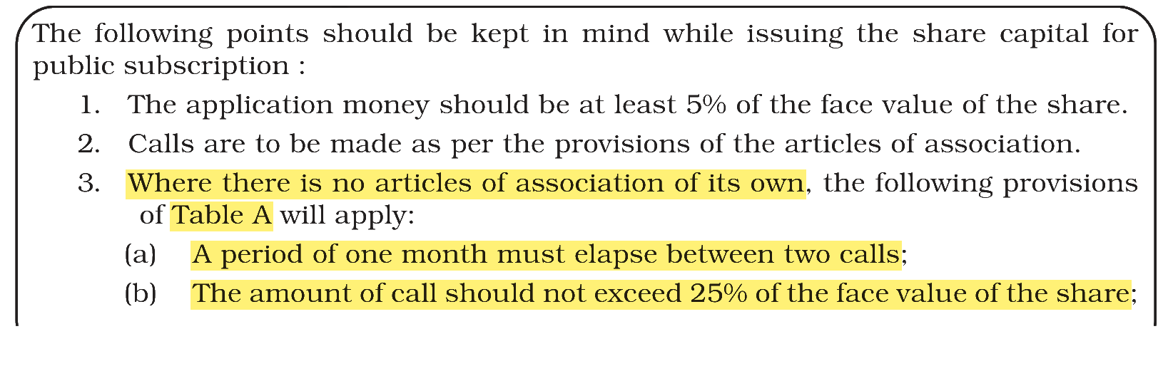 Extract from the NCERT textbook
