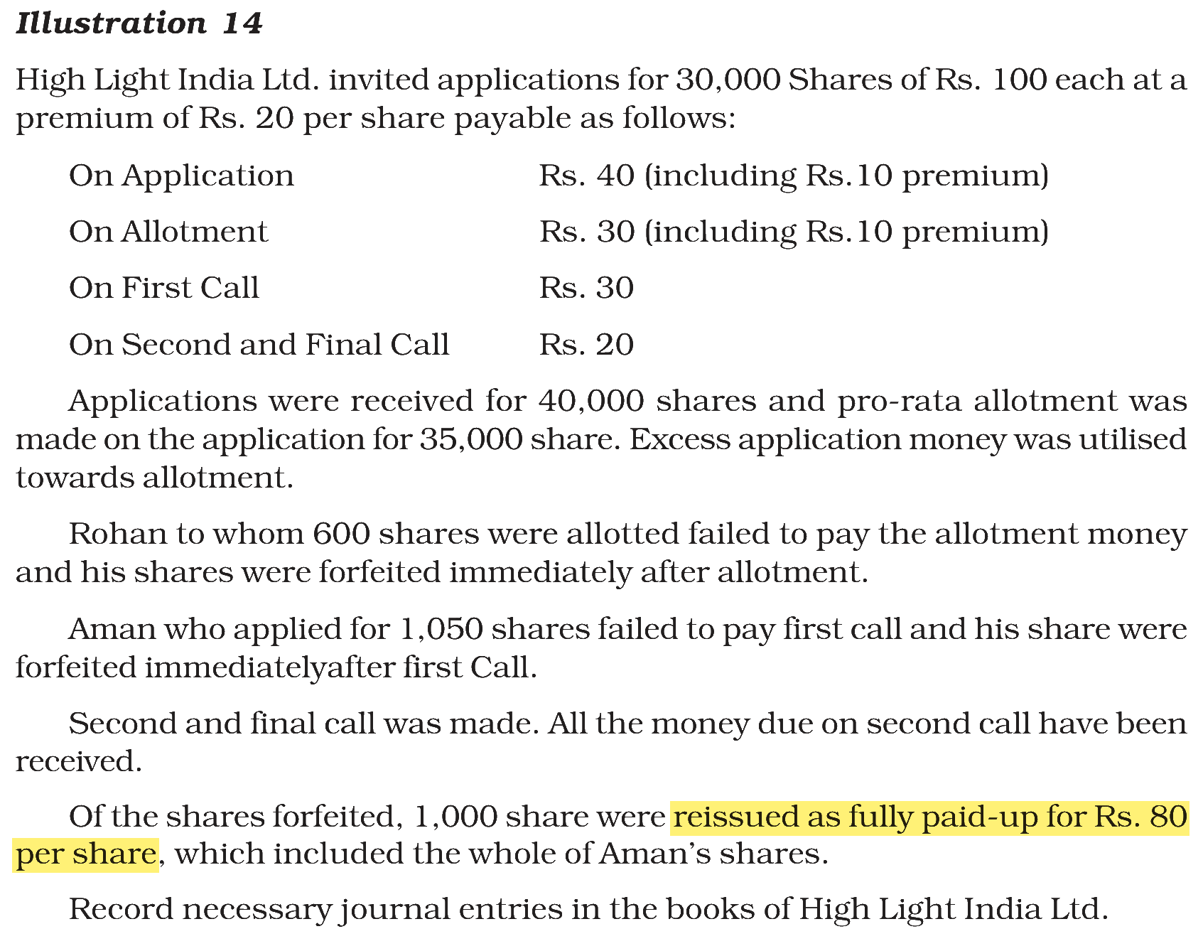 Extract from the NCERT textbook