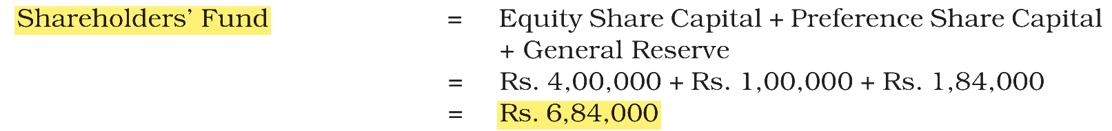 Extract from the NCERT textbook
