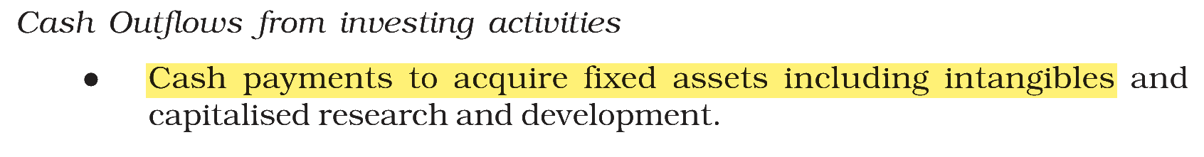 Extract from the NCERT textbook