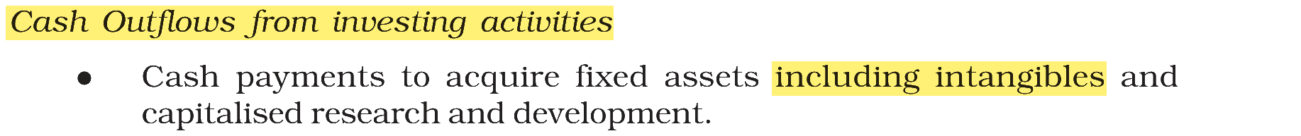 Extract from the NCERT textbook
