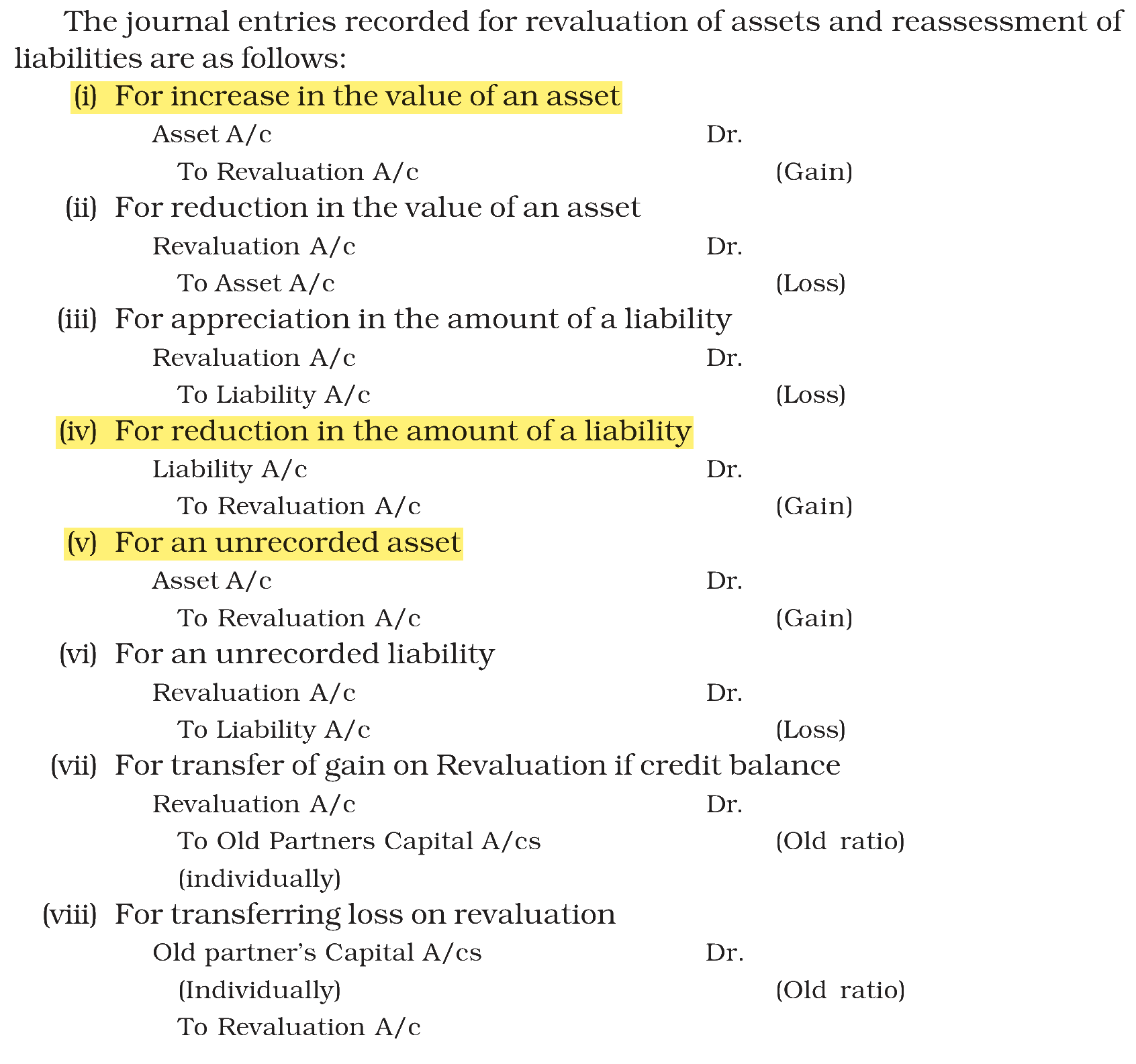 Extract from the NCERT textbook