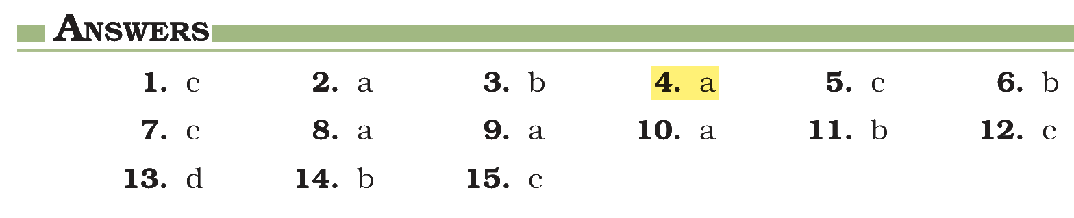 Extract from the NCERT textbook
