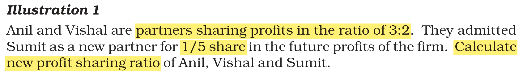 Extract from the NCERT textbook