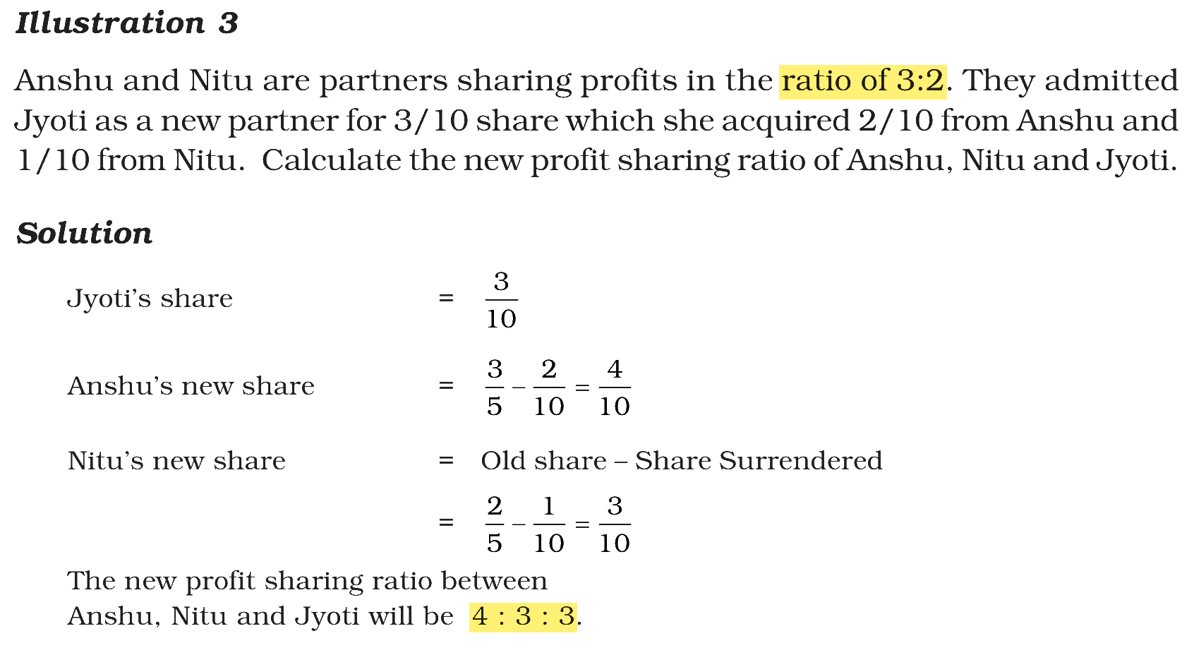 Extract from the NCERT textbook