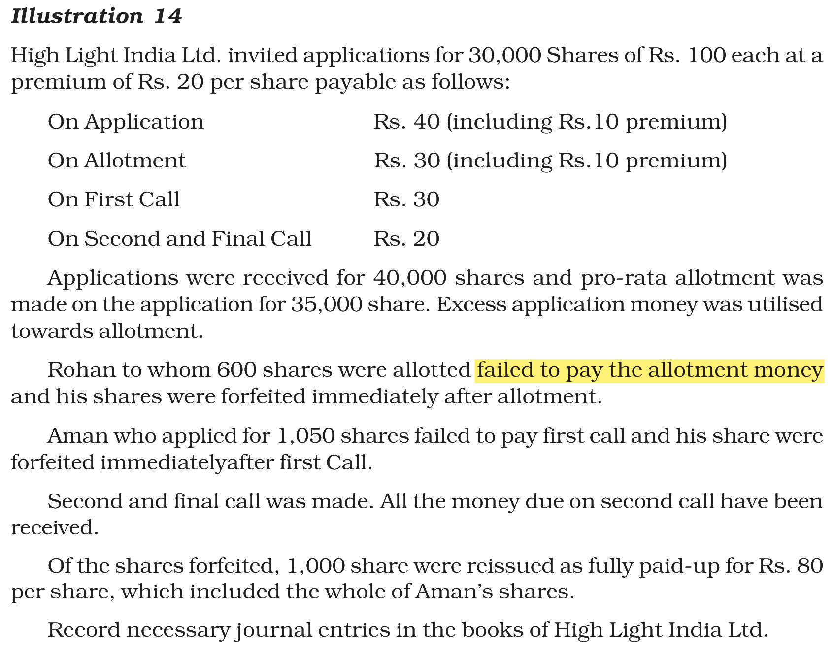 Extract from the NCERT textbook