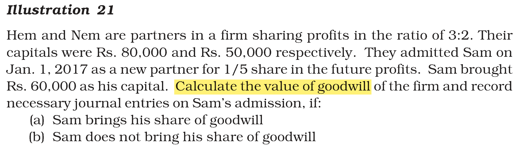 Extract from the NCERT textbook