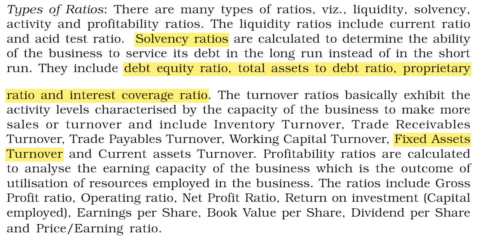 Extract from the NCERT textbook