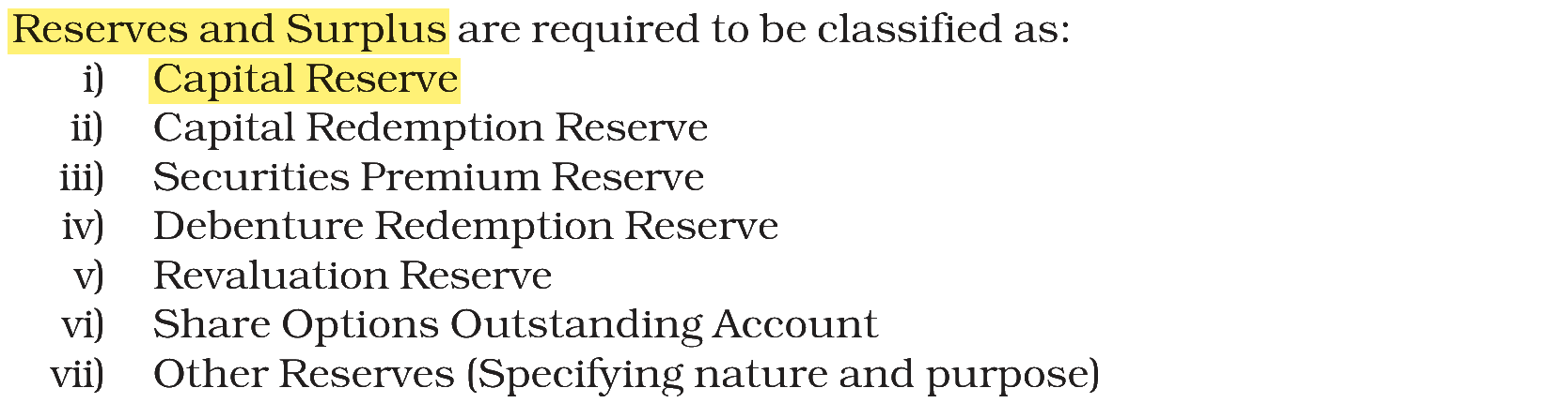 Extract from the NCERT textbook
