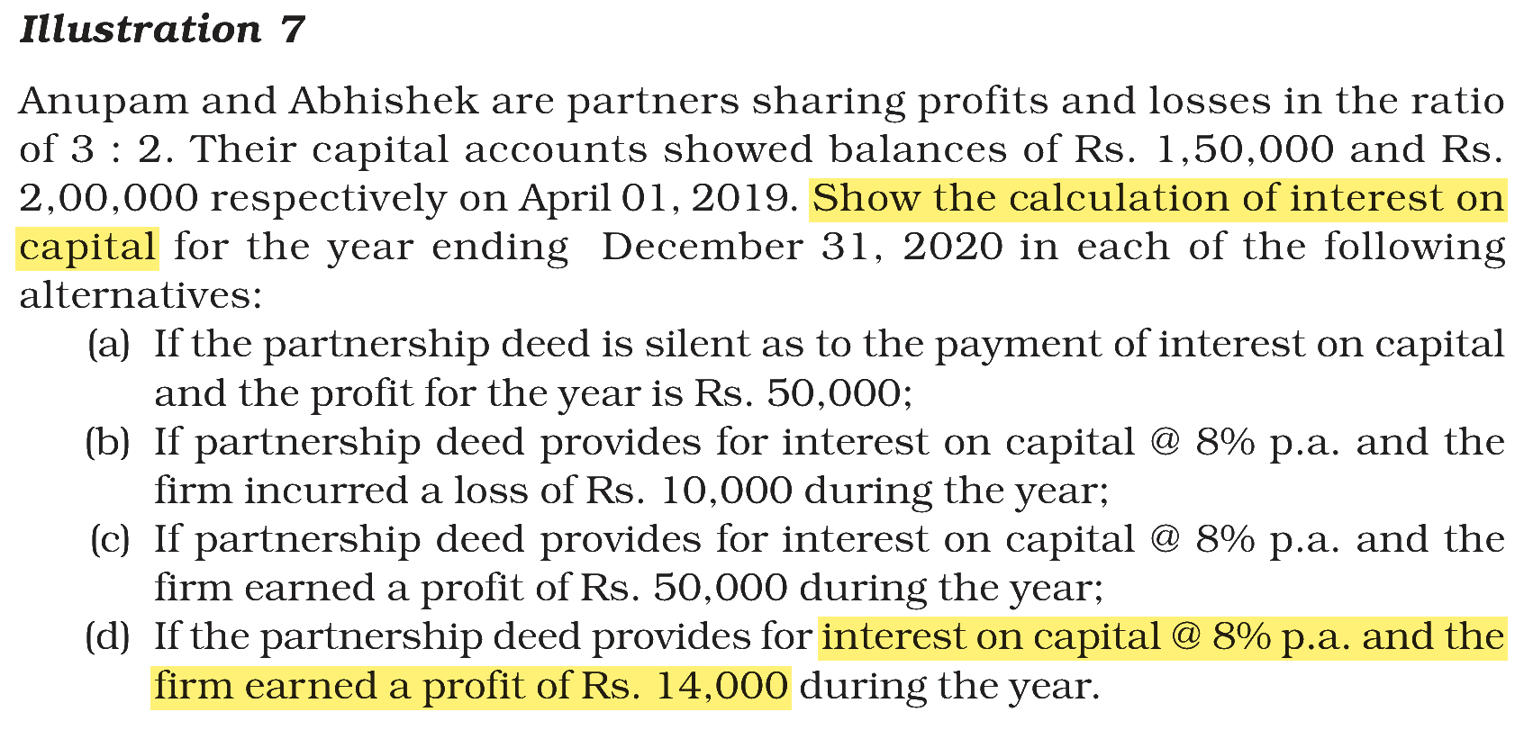Extract from the NCERT textbook