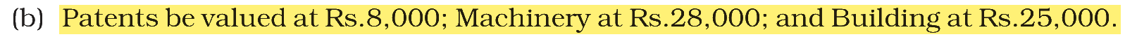 Extract from the NCERT textbook