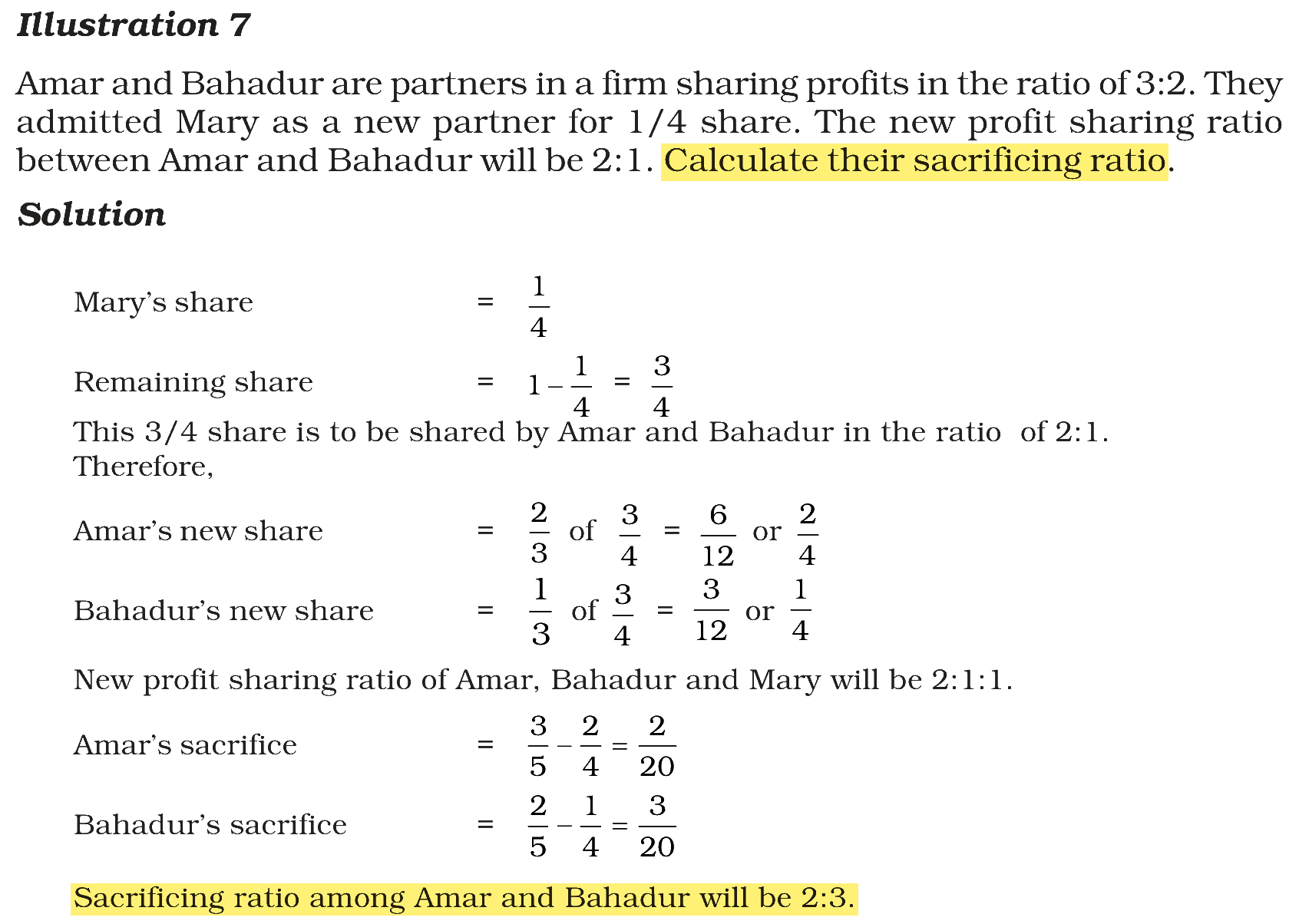 Extract from the NCERT textbook