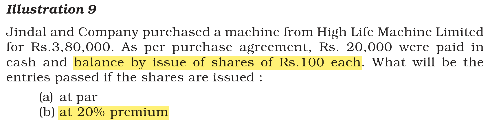 Extract from the NCERT textbook
