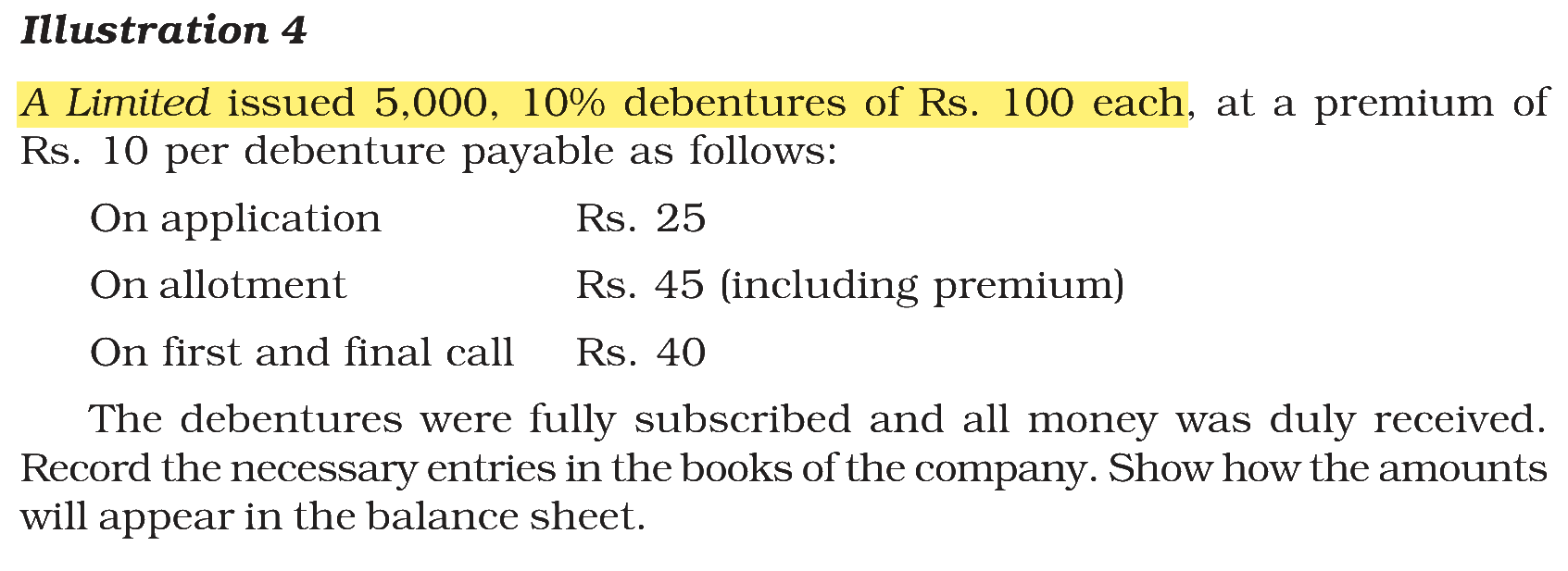 Extract from the NCERT textbook