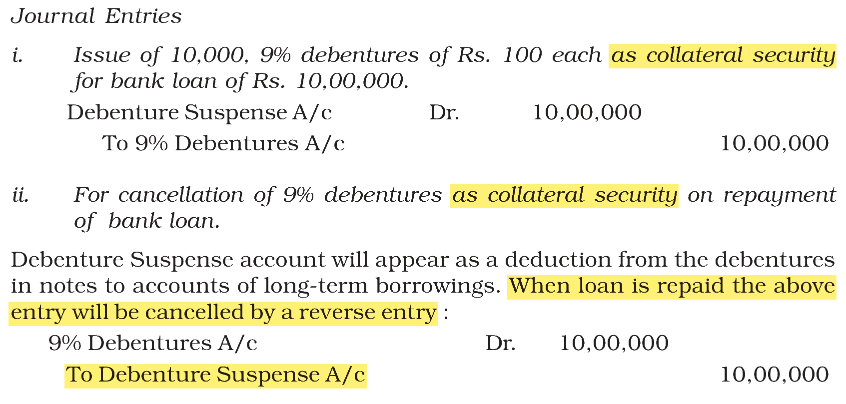 Extract from the NCERT textbook