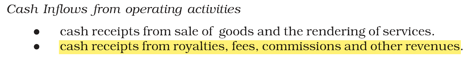 Extract from the NCERT textbook