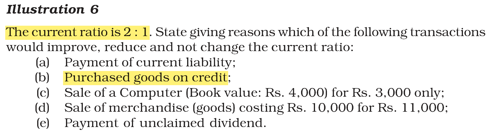 Extract from the NCERT textbook