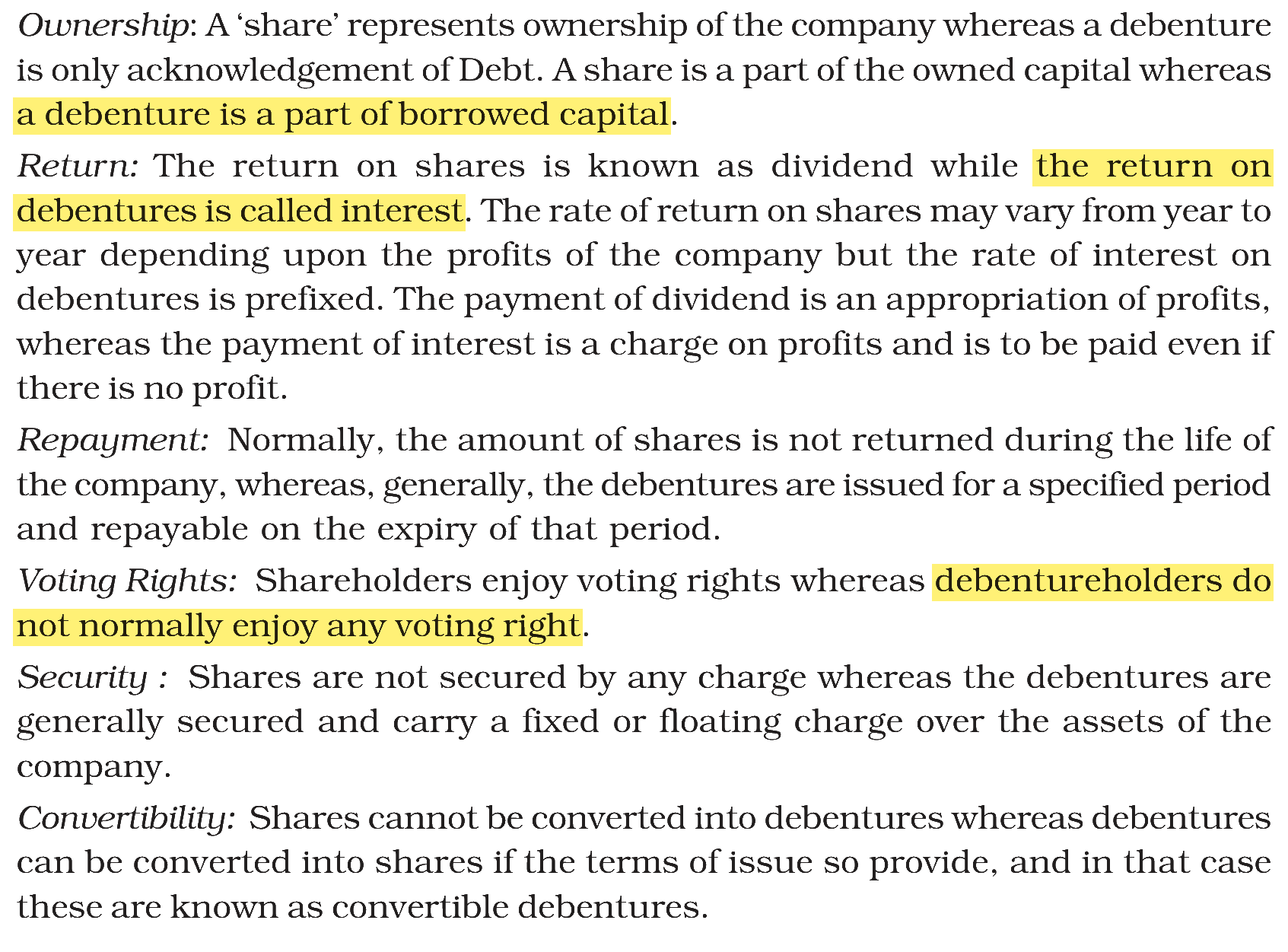 Extract from the NCERT textbook