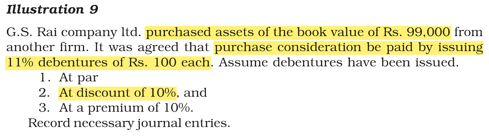 Extract from the NCERT textbook