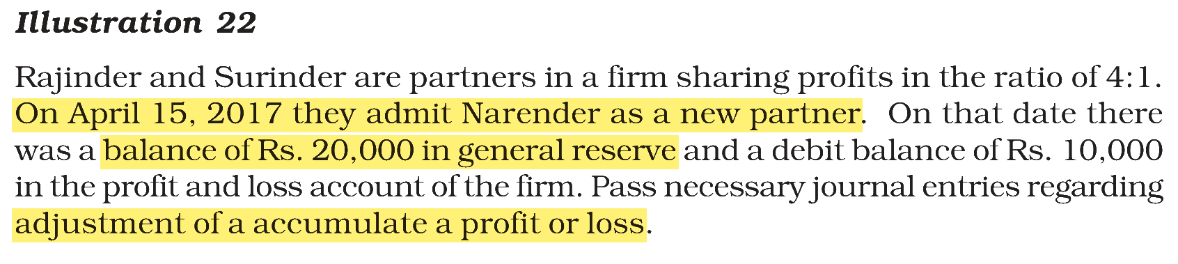 Extract from the NCERT textbook