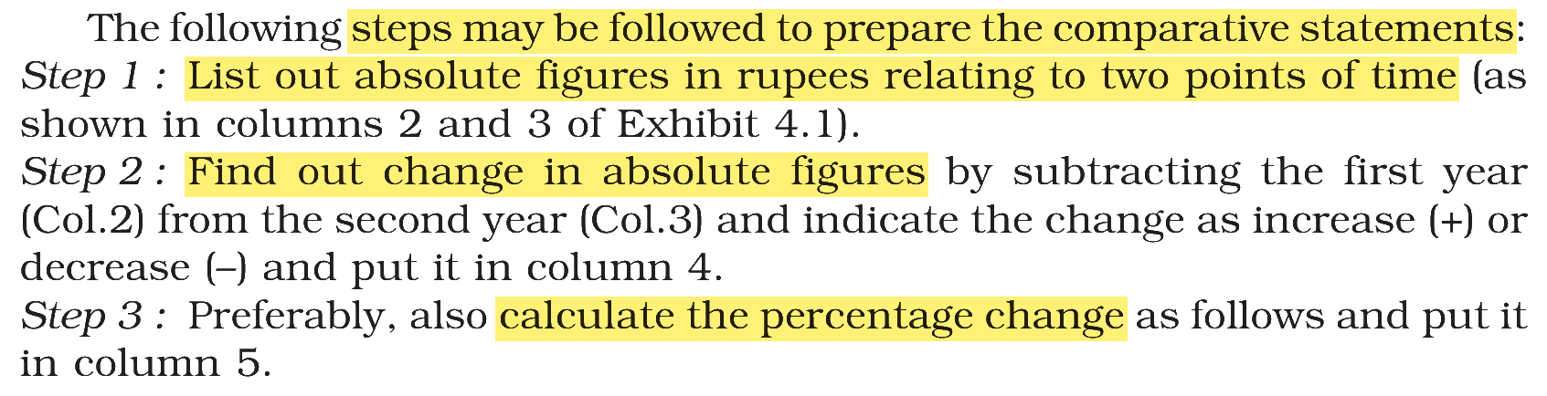 Extract from the NCERT textbook