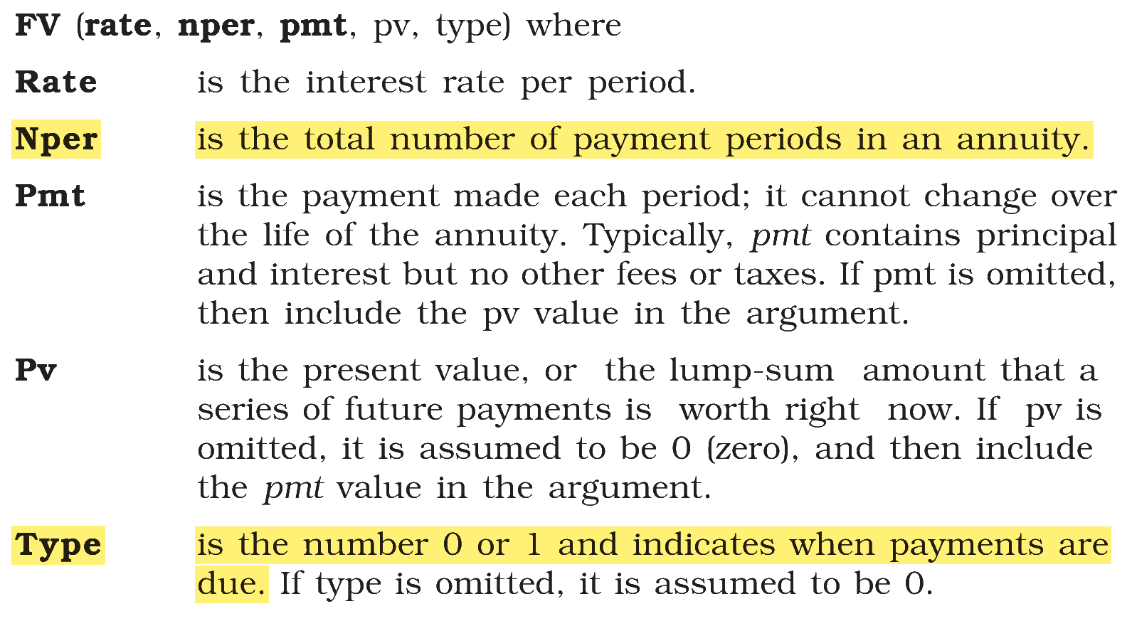Extract from the NCERT textbook