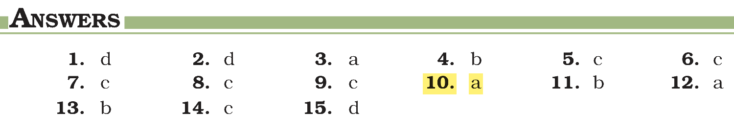 Extract from the NCERT textbook