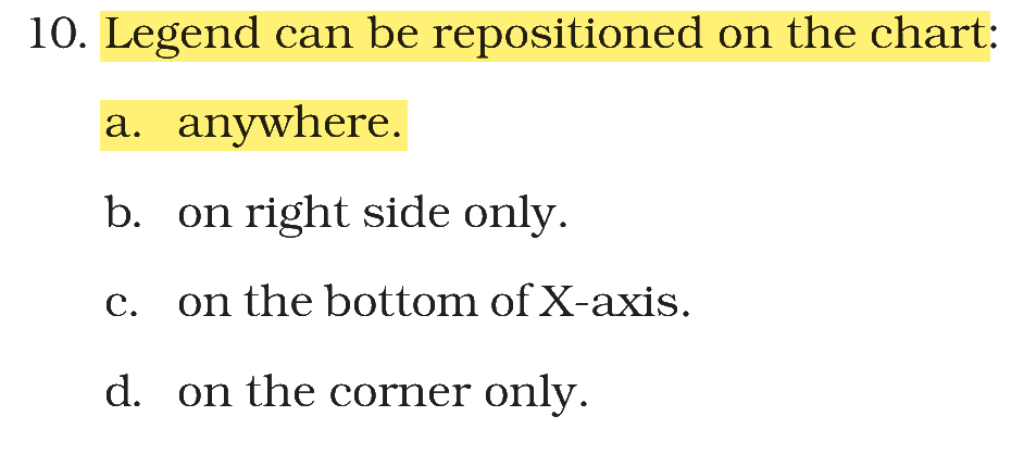 Extract from the NCERT textbook