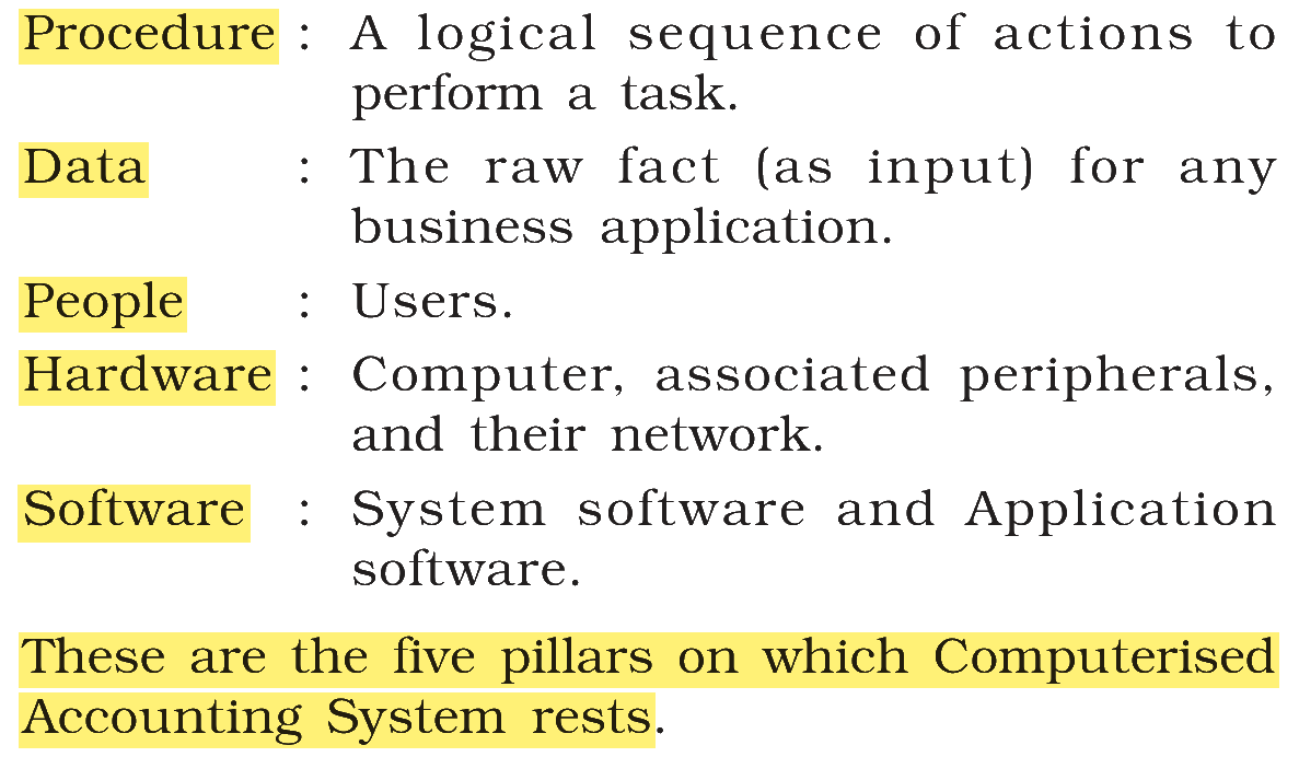 Extract from the NCERT textbook