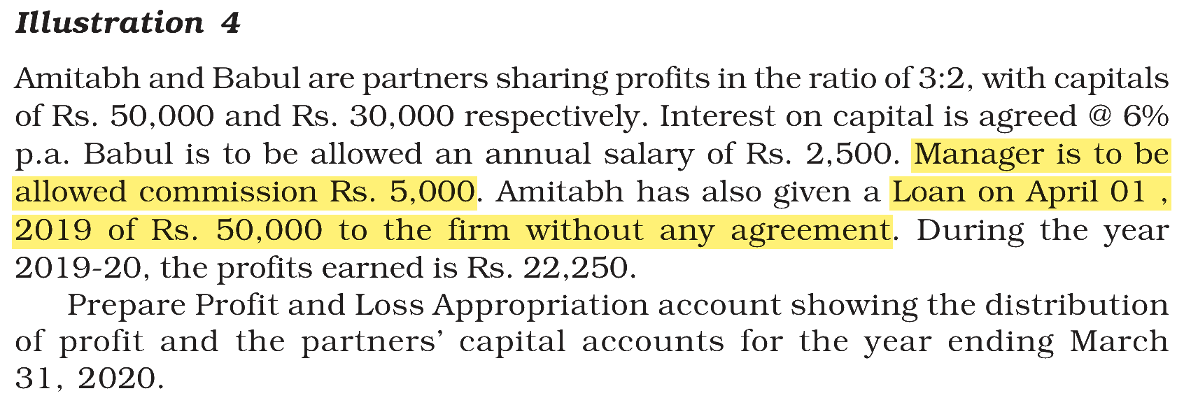 Extract from the NCERT textbook