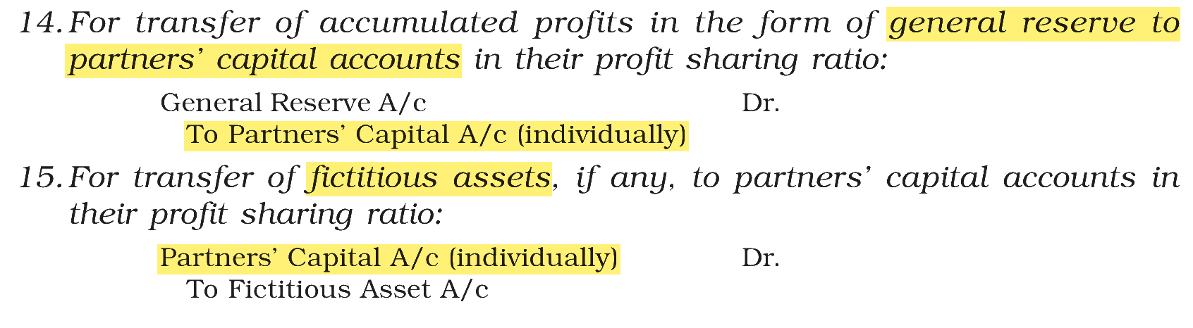 Extract from the NCERT textbook