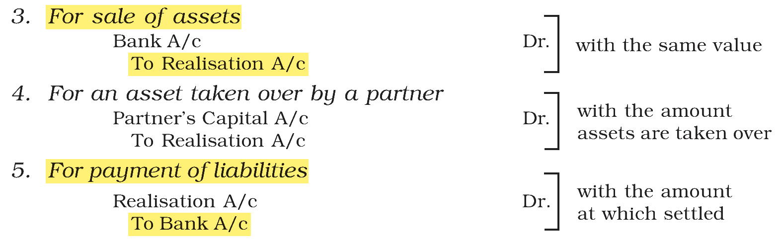 Extract from the NCERT textbook