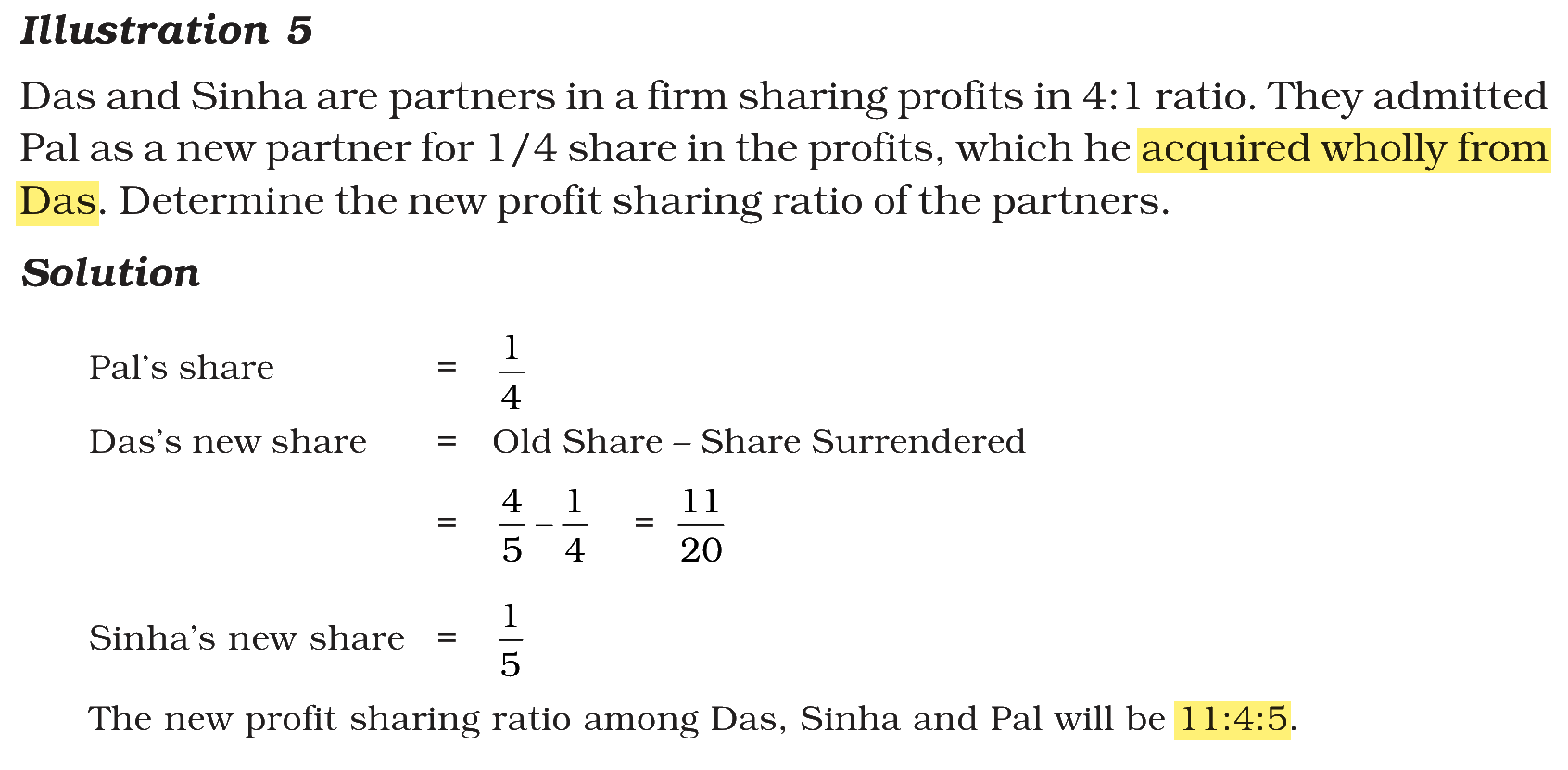 Extract from the NCERT textbook