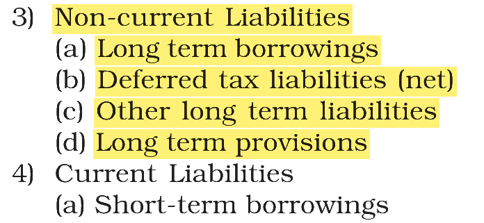 Extract from the NCERT textbook