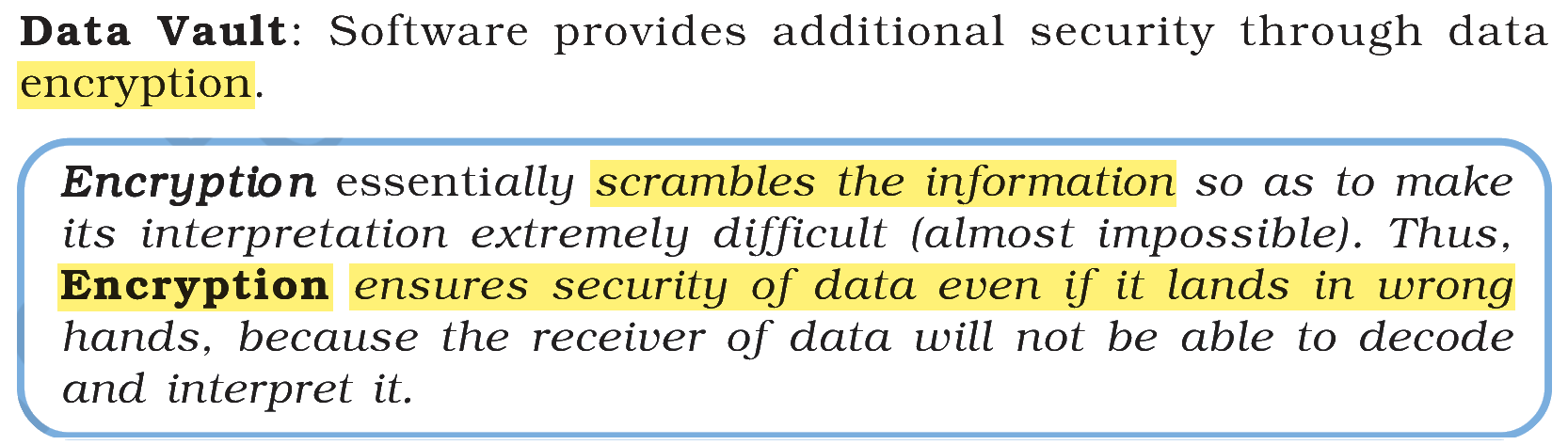 Extract from the NCERT textbook