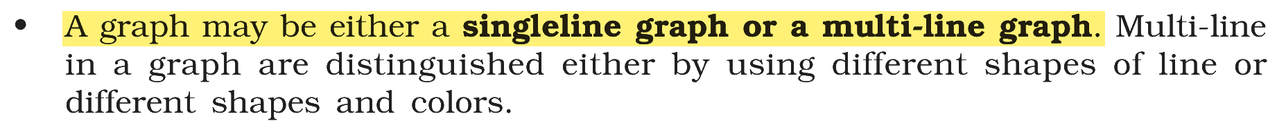 Extract from the NCERT textbook