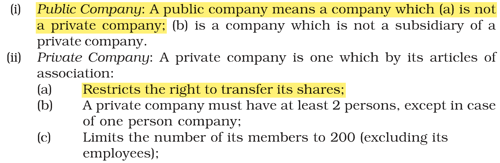 Extract from the NCERT textbook