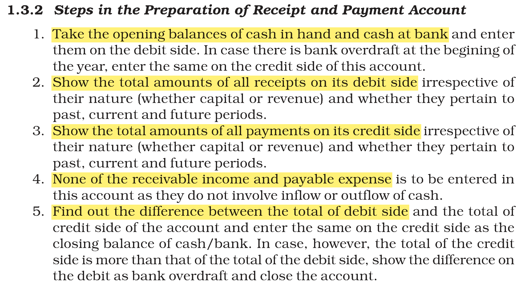Extract from the NCERT textbook