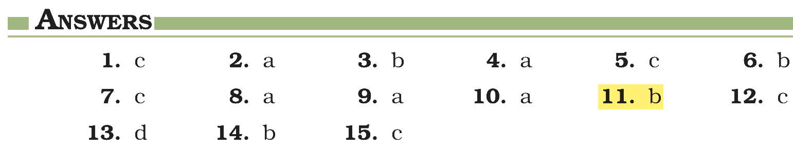 Extract from the NCERT textbook
