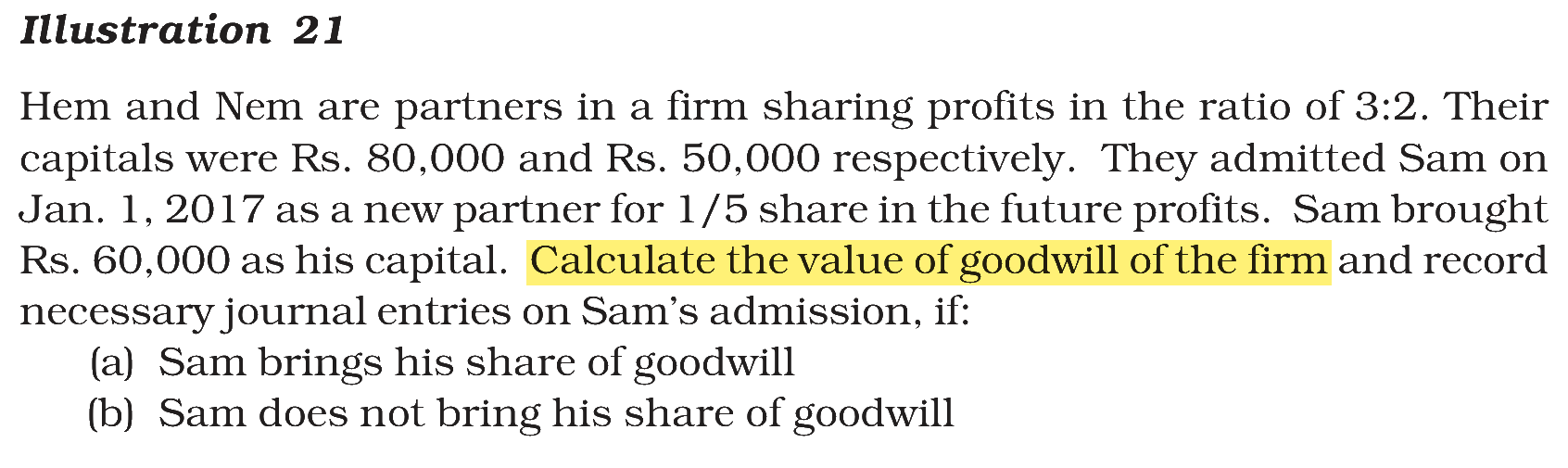 Extract from the NCERT textbook