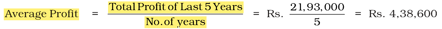 Extract from the NCERT textbook